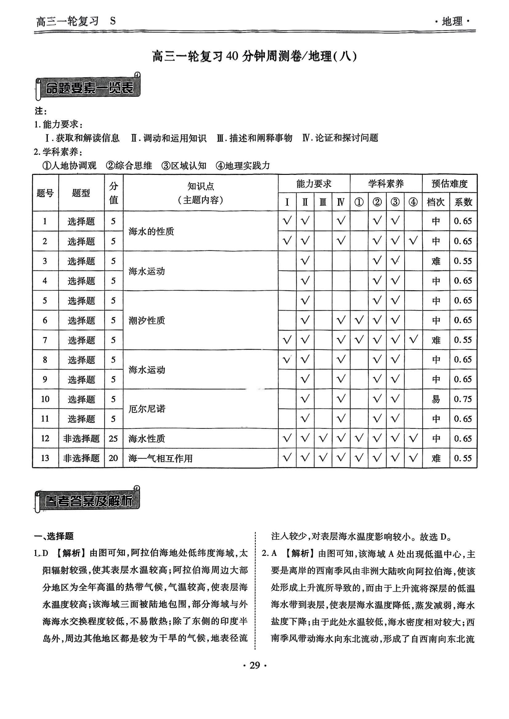 地理1-10_21.jpg